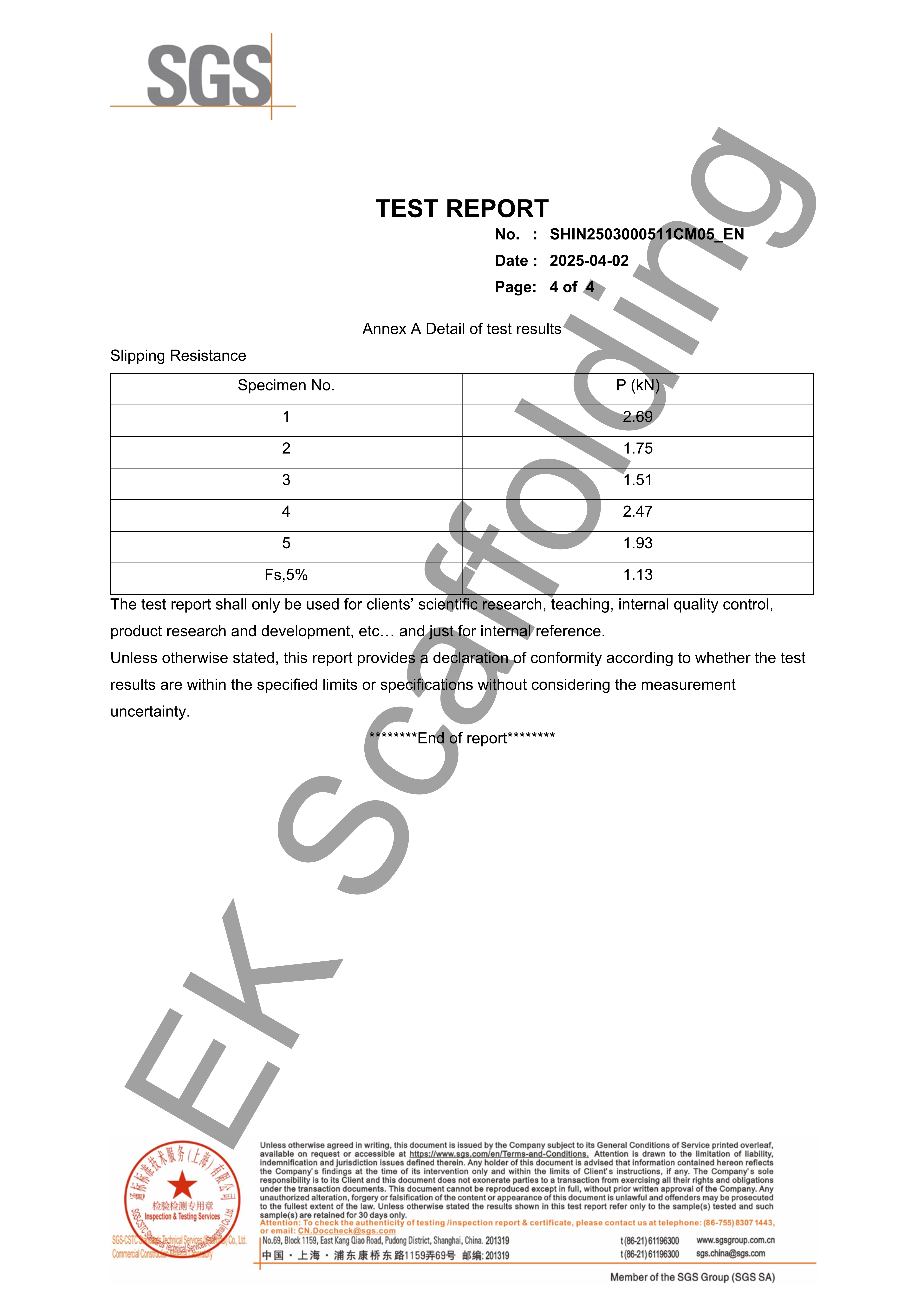 Putlog Coupler SGS Report Relatório SGS do acoplador Putlog