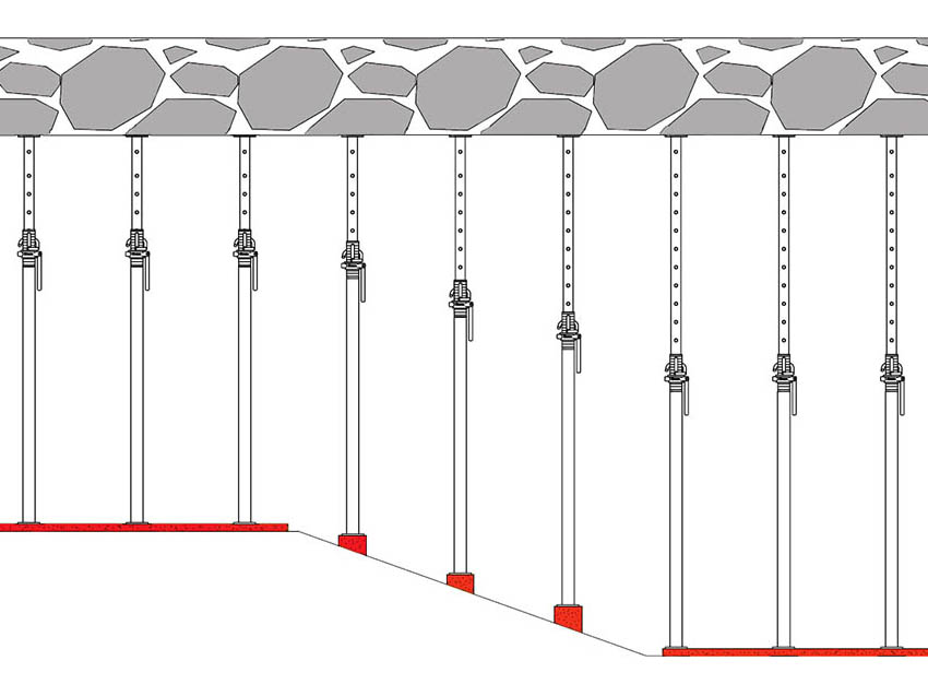 adere&ccedil;os de cofragem