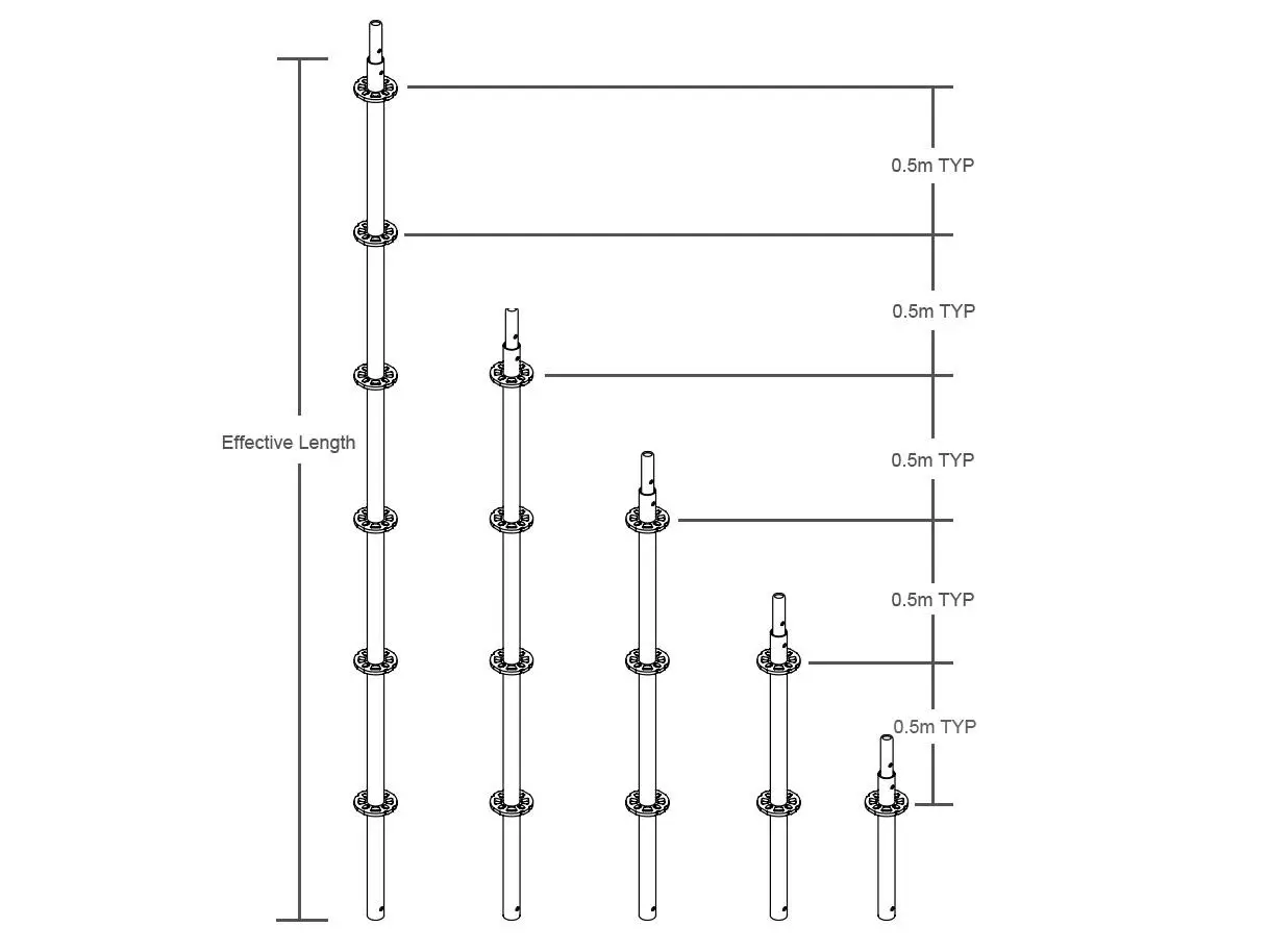 Padrões de andaimes de ringlock para venda