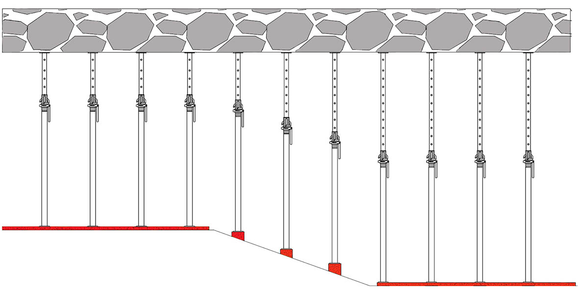 o estado de uso do suporte de aço