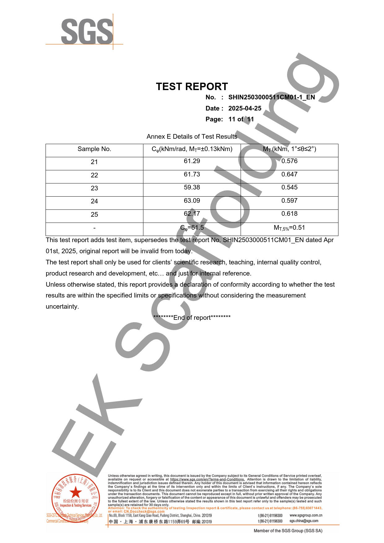 ek-sgs-duplo acoplador 2025-11