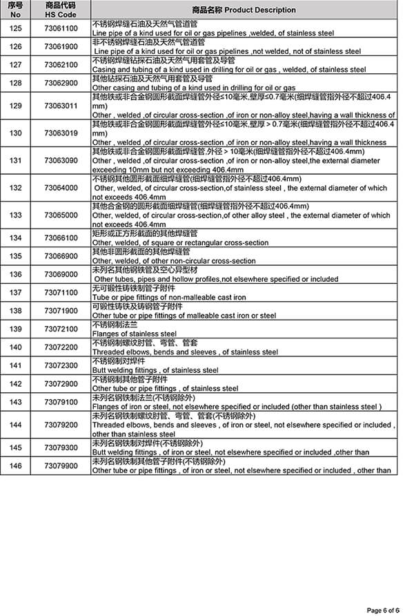 cancela os descontos de imposto de exporta&ccedil;&atilde;o de a&ccedil;o