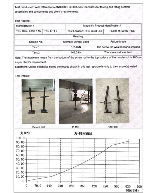 Teste de qualidade para macacos de andaimes